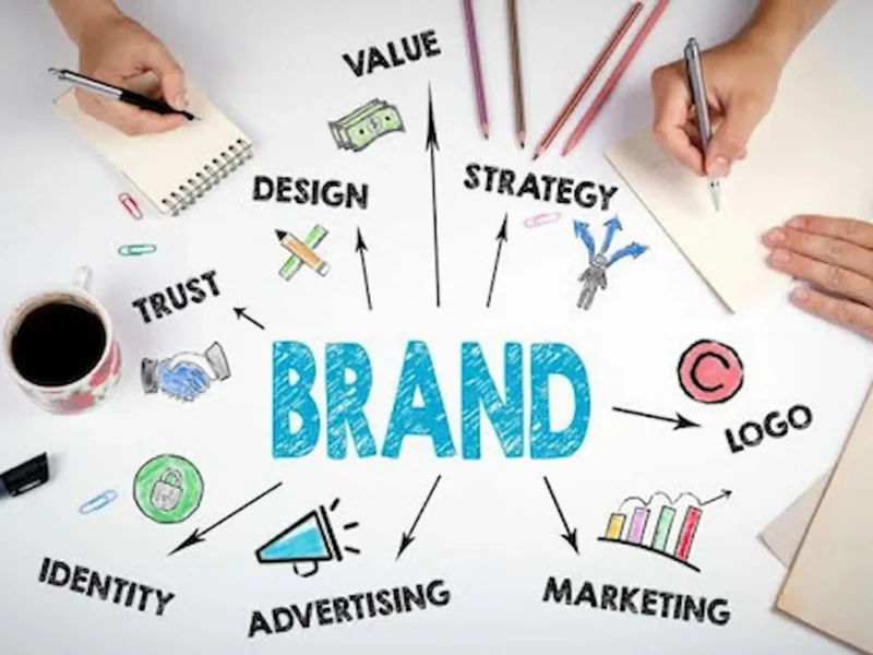Know How Dubai’s Branding Agencies Are Setting Global Standards